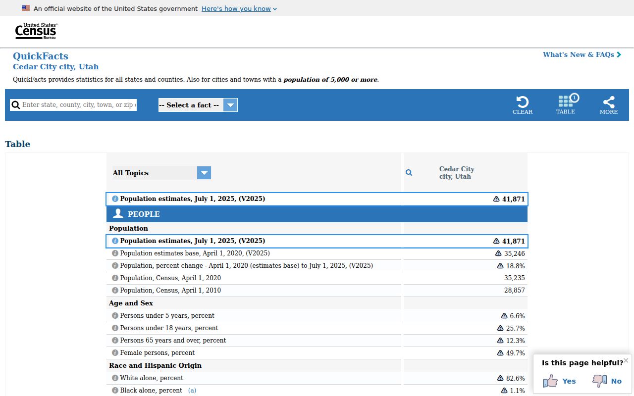 Cedar City criminal records population context from Census QuickFacts
